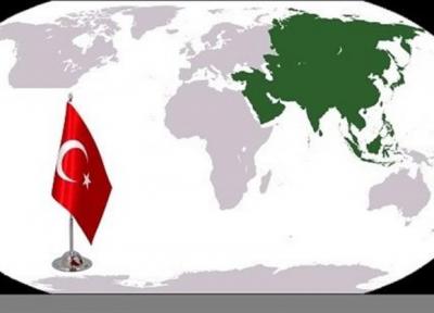 اهداف ترکیه از پروژه مجدداً آسیا کدام کشورها هستند؟