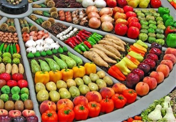 تورم 44 درصدی قیمت سبزیجات در یک سال