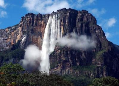 بلندترین آبشارهای جهان ، 20 آبشار